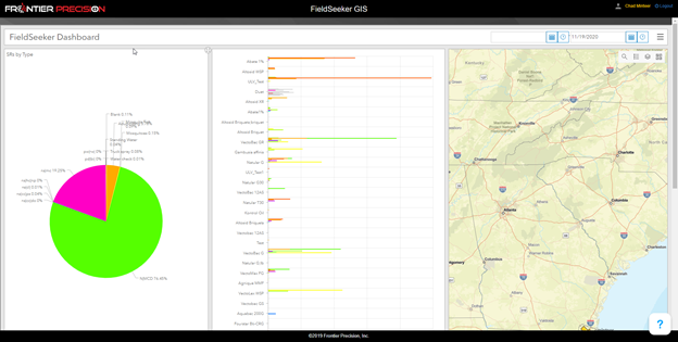 FieldSeeker – Office Software – March 2021 Release
