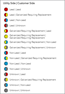 LSL 2